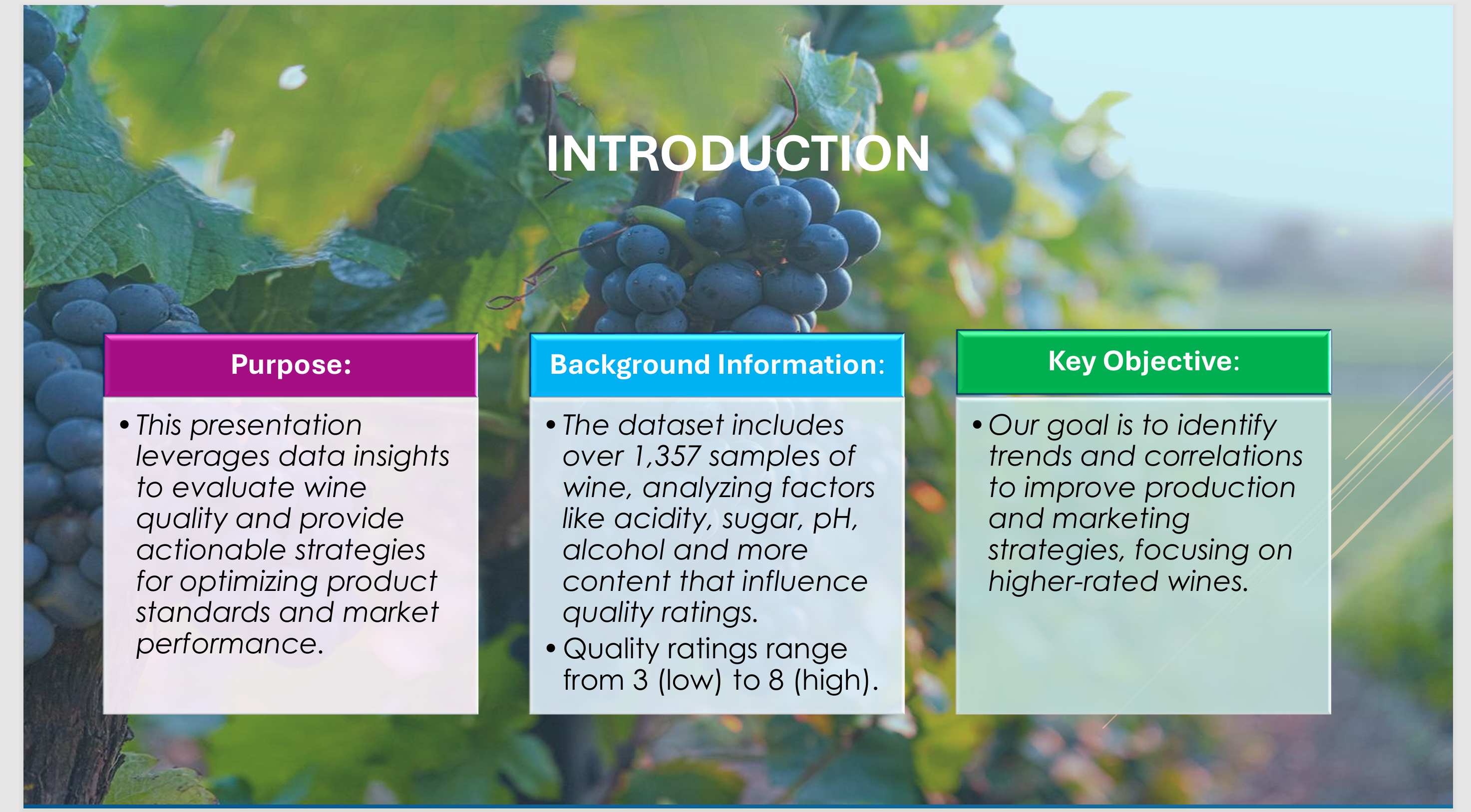 Wine Quality Prediction.